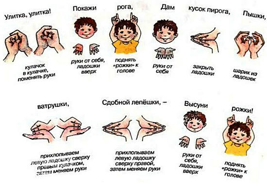 пальчиковые игры для детей